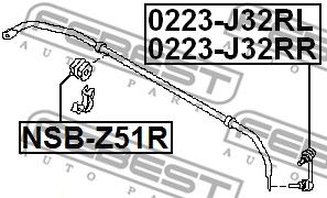 Втулка стабилизатора заднего FEBEST NSBZ51R