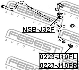 Втулка стабилизатора переднего FEBEST NSBJ32F
