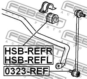 Втулка переднего стабилизатора левая HONDA 51307SWWP51