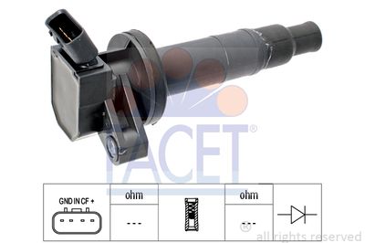 Катушка зажигания FACET 96361
