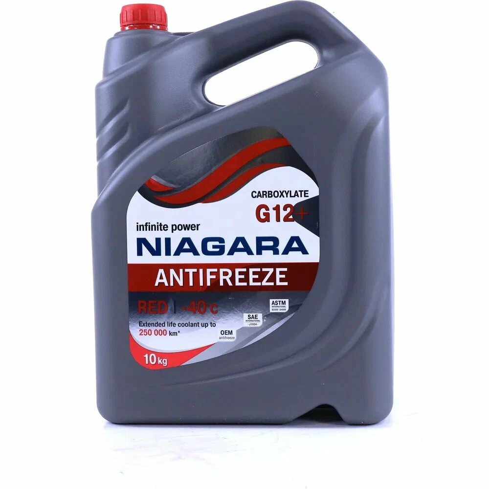 Антифриз красный карбоксилатный NIAGARA 096836