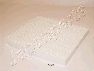 Фильтр салона JAPANPARTS FAACD1