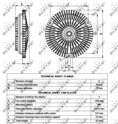Вискомуфта вентилятора NRF 49540