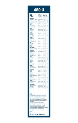 Щетка стеклоочистителя Bosch 3397004582