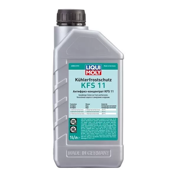 Антифриз LIQUI MOLY 8844