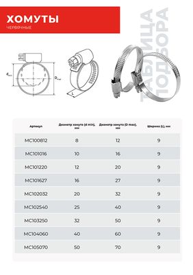 Хомут червячный усиленный AIRLINE AHCS01