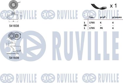 Комплект поликлинового ремня RUVILLE 570060