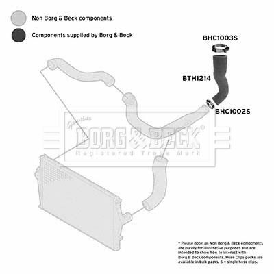 Шланг турбокомпрессора VOLVO 30636856