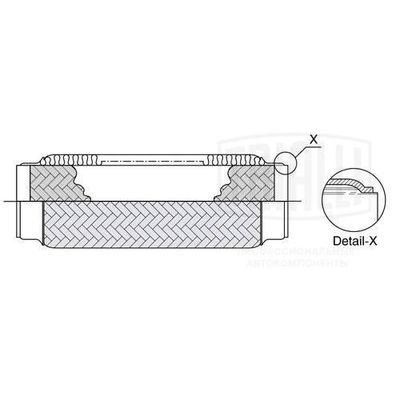 Гофра глушителя усиленная EUROEX 70X150IL
